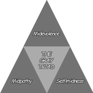 Gray-triad.png