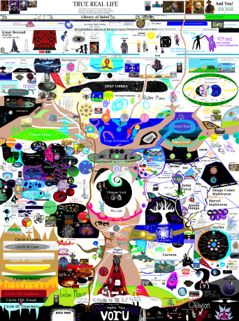 Map of the Omniverse (V1).png