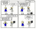 Thumbnail for version as of 17:55, 21 February 2026