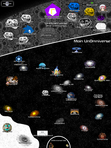 File:UnOmniverse Map.png