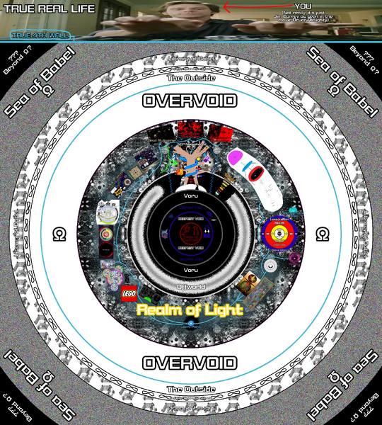 File:Omniverse Cosmology.webp