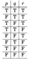 Thumbnail for version as of 17:52, 21 February 2026