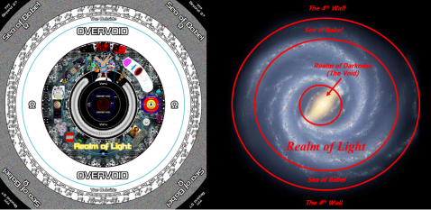 Omniverse analysis.png